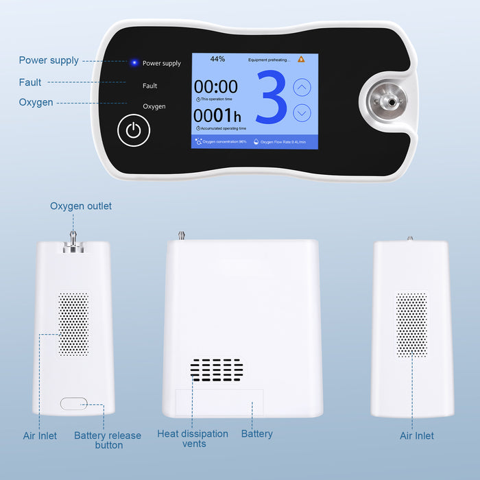 Hoynxiu 5L Pulse Flow Portable Oxygen Concentrator BJS-001