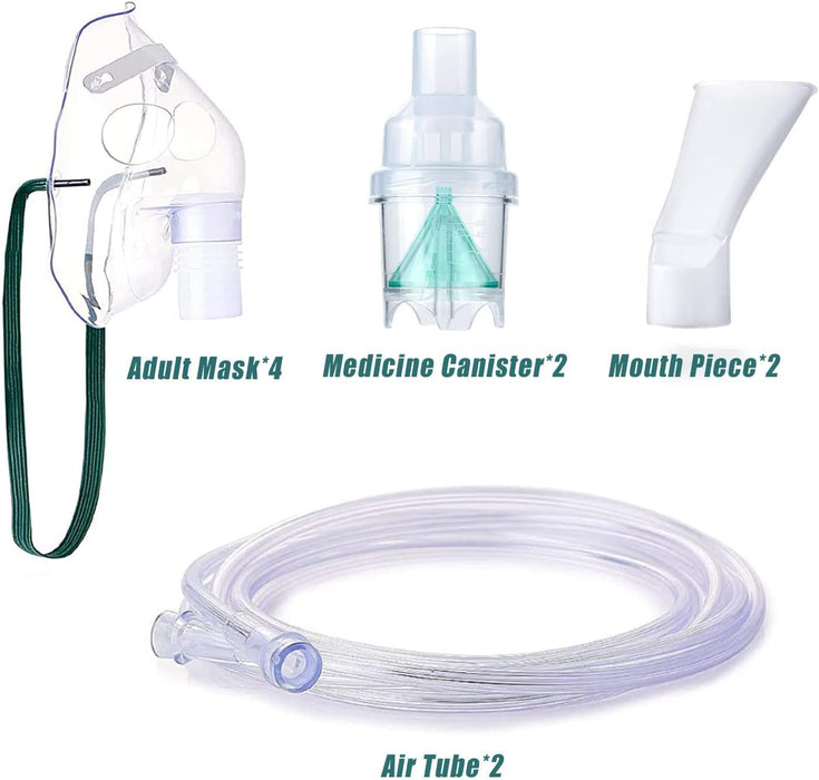 2 Piece Nebulizer Replacement Kit for Adult White