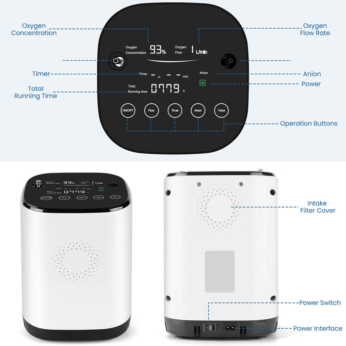 Hoynxiu 1-7L/Min Home Oxygen Concentrator ZYJ-006