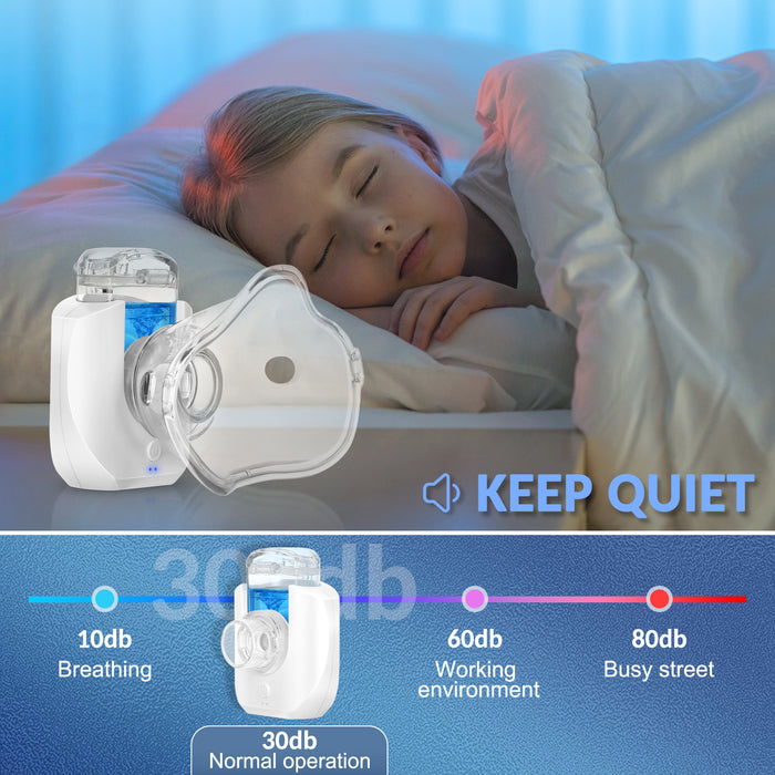 Portable Nebulizer, Rechargeable Mnin Nebulizer Machine for Adults and Kids with 2 Masks & Mouthpiece