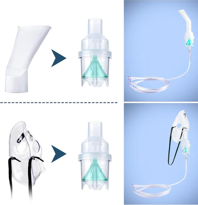 2 Piece Nebulizer Replacement Kit for Adult White